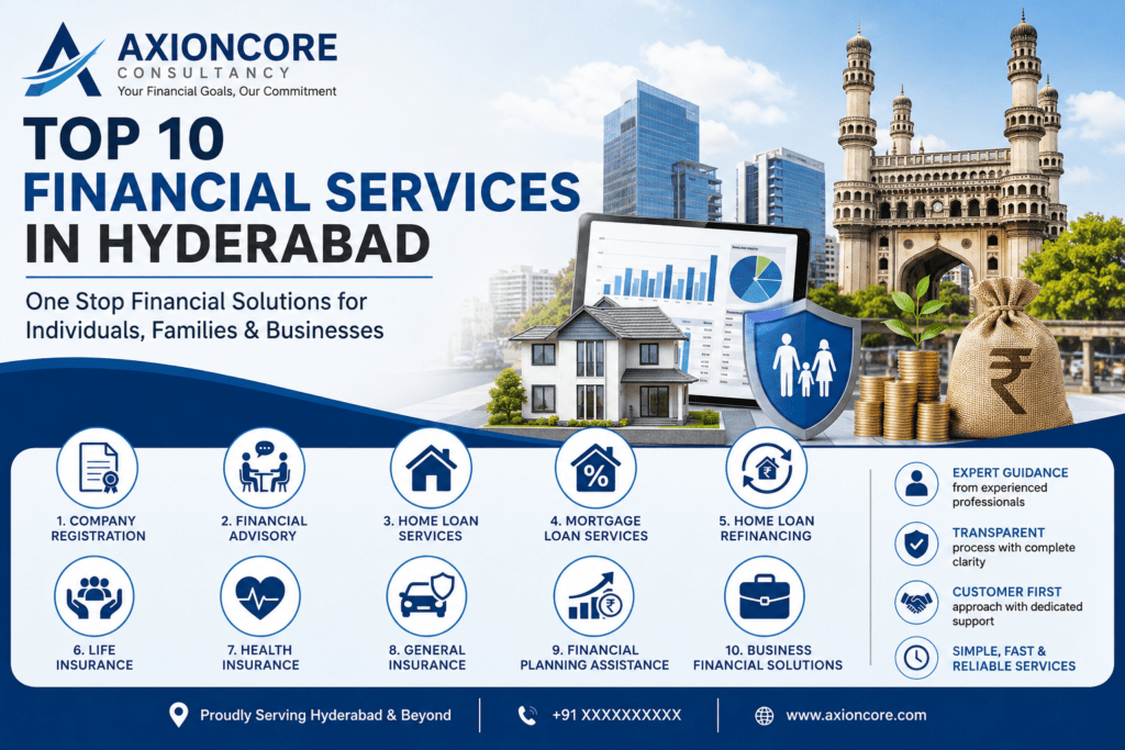 top 10 financial services in hyd